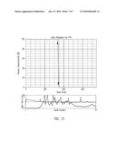 External Beam Radiotherapy And Imaging With Radioactive Isotope diagram and image