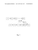 Optical methods for real time monitoring of tissue treatment diagram and image