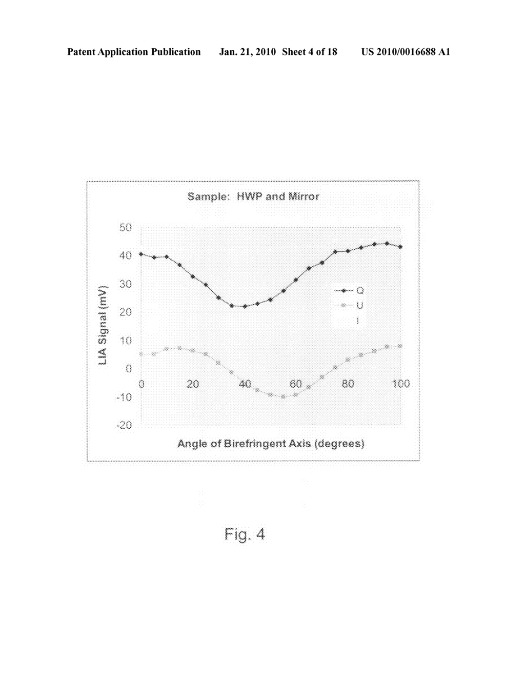 Optical methods for real time monitoring of tissue treatment - diagram, schematic, and image 05