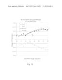 Optical methods for real time monitoring of tissue treatment diagram and image