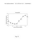 Optical methods for real time monitoring of tissue treatment diagram and image