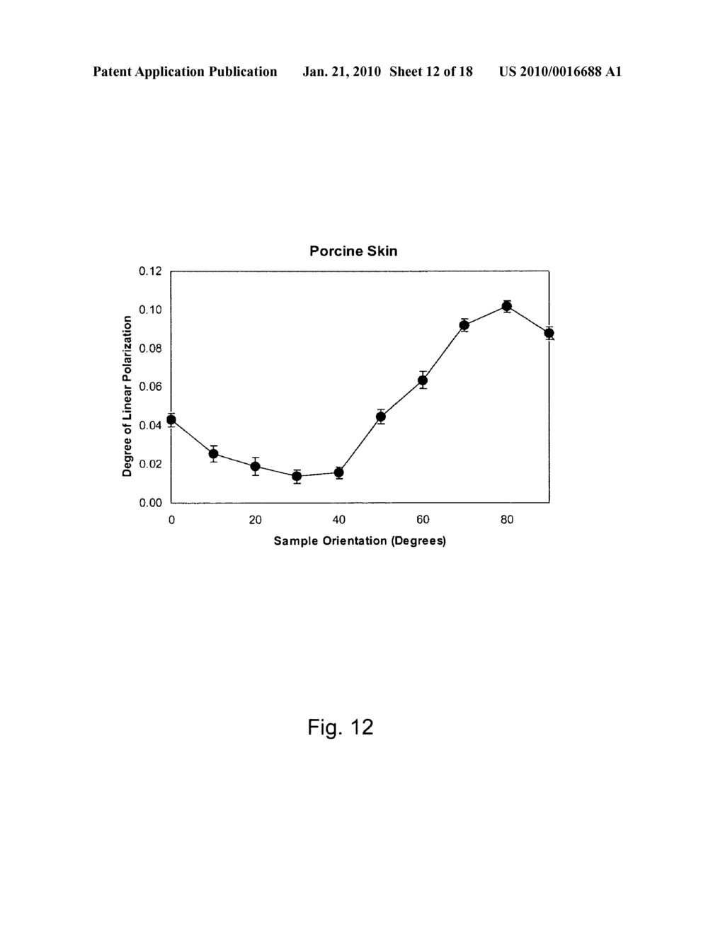 Optical methods for real time monitoring of tissue treatment - diagram, schematic, and image 13