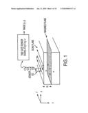 LOW-COST DEVICE FOR C-SCAN PHOTOACOUSTIC IMAGING diagram and image