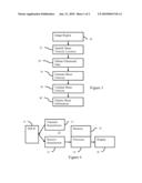 Shear Wave Imaging diagram and image