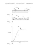 Magnetostrictive actuator of a medical ultrasound transducer assembly, and a medical ultrasound handpiece and a medical ultrasound system having such actuator diagram and image