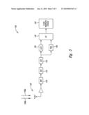 INTRALUMINAL FLUID PROPERTY STATUS SENSING SYSTEM AND METHOD diagram and image