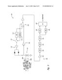 INTRALUMINAL FLUID PROPERTY STATUS SENSING SYSTEM AND METHOD diagram and image