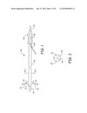 Devices for the Treatment of Vascular Aneurysm diagram and image