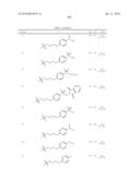 Triazole compounds and methods of making and using the same diagram and image