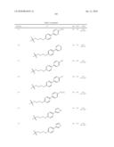 Triazole compounds and methods of making and using the same diagram and image