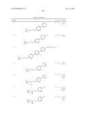 Triazole compounds and methods of making and using the same diagram and image