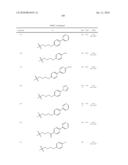 Triazole compounds and methods of making and using the same diagram and image