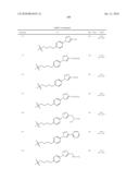 Triazole compounds and methods of making and using the same diagram and image