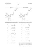 Triazole compounds and methods of making and using the same diagram and image