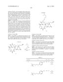 Triazole compounds and methods of making and using the same diagram and image