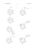 Triazole compounds and methods of making and using the same diagram and image