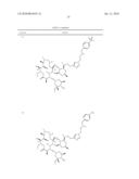 Triazole compounds and methods of making and using the same diagram and image