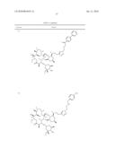 Triazole compounds and methods of making and using the same diagram and image