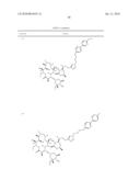 Triazole compounds and methods of making and using the same diagram and image