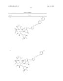 Triazole compounds and methods of making and using the same diagram and image