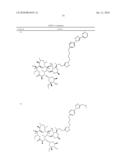 Triazole compounds and methods of making and using the same diagram and image