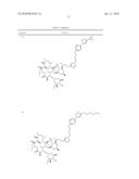 Triazole compounds and methods of making and using the same diagram and image