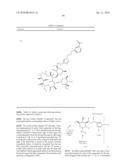 Triazole compounds and methods of making and using the same diagram and image