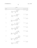 Triazole compounds and methods of making and using the same diagram and image