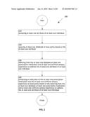 Computational system and method for memory modification diagram and image