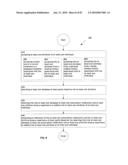 Computational system and method for memory modification diagram and image