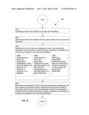 Computational system and method for memory modification diagram and image