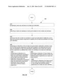 Computational system and method for memory modification diagram and image