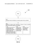 Computational system and method for memory modification diagram and image