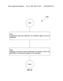 Computational system and method for memory modification diagram and image