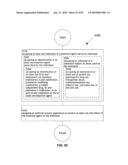 Computational system and method for memory modification diagram and image