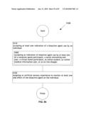 Computational system and method for memory modification diagram and image