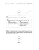 Computational system and method for memory modification diagram and image