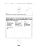 Computational system and method for memory modification diagram and image