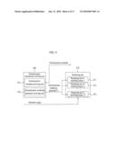 METHOD AND AN APPARATUS FOR PROCESSING AN AUDIO SIGNAL diagram and image