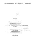 METHOD AND AN APPARATUS FOR PROCESSING AN AUDIO SIGNAL diagram and image