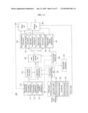 METHOD AND AN APPARATUS FOR PROCESSING AN AUDIO SIGNAL diagram and image