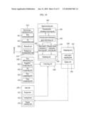 METHOD AND AN APPARATUS FOR PROCESSING AN AUDIO SIGNAL diagram and image