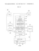 METHOD AND AN APPARATUS FOR PROCESSING AN AUDIO SIGNAL diagram and image