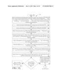 SYSTEMS AND METHODS FOR OFFLINE AND/OR ONLINE BATCH MONITORING USING DECOMPOSITION AND SIGNAL APPROXIMATION APPROACHES diagram and image