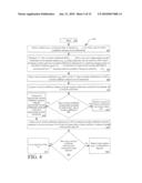 SYSTEMS AND METHODS FOR OFFLINE AND/OR ONLINE BATCH MONITORING USING DECOMPOSITION AND SIGNAL APPROXIMATION APPROACHES diagram and image