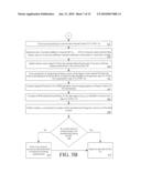 SYSTEMS AND METHODS FOR OFFLINE AND/OR ONLINE BATCH MONITORING USING DECOMPOSITION AND SIGNAL APPROXIMATION APPROACHES diagram and image