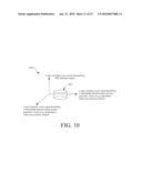 SYSTEMS AND METHODS FOR OFFLINE AND/OR ONLINE BATCH MONITORING USING DECOMPOSITION AND SIGNAL APPROXIMATION APPROACHES diagram and image