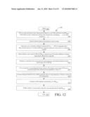 SYSTEMS AND METHODS FOR OFFLINE AND/OR ONLINE BATCH MONITORING USING DECOMPOSITION AND SIGNAL APPROXIMATION APPROACHES diagram and image