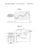 BELT-CONVEYANCE CONTROL DEVICE, IMAGE FORMING APPARATUS, BELT-CONVEYANCE CONTROL METHOD, AND COMPUTER PROGRAM PRODUCT diagram and image