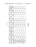 METHOD AND APPARATUS FOR VENDING PRODUCTS diagram and image